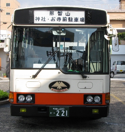 HoXB